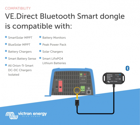 Victron Energy Ve.Direct Bluetooth Smart Dongle Ass030536011 [4]