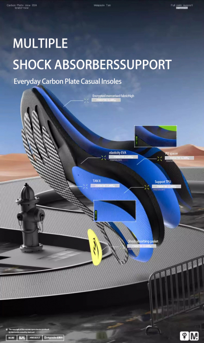 Branturi cu insertii de carbon MBrands , amortizare calcai , culoare albastru [6]