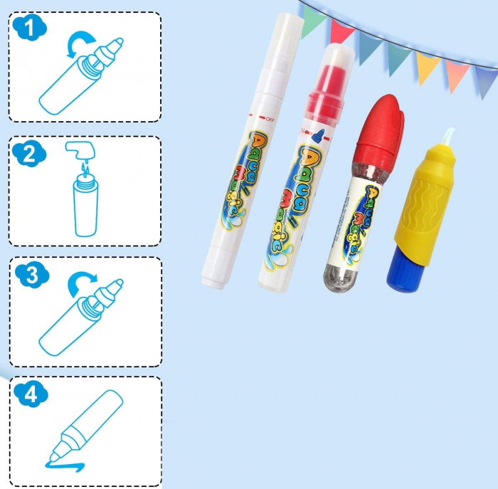 Set jucarie educativa si interactiva, joc covorasul Magic Aquadoodle, coloreaza cu apa, cadou fete si baieti, 2,3,4,5,6 ani, 100 x 70 cm [6]