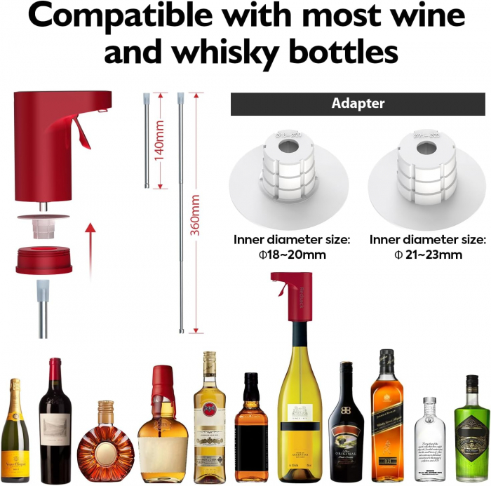 Aerator electric premium Giftry®, pentru vin, whisky, lichior, functie Decantor, Reincarcabil USB, portabil, design user-friendly, rosu [6]
