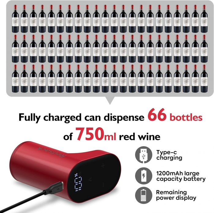 Aerator electric premium Giftry®, pentru vin, whisky, lichior, functie Decantor, Reincarcabil USB, portabil, design user-friendly, rosu [5]