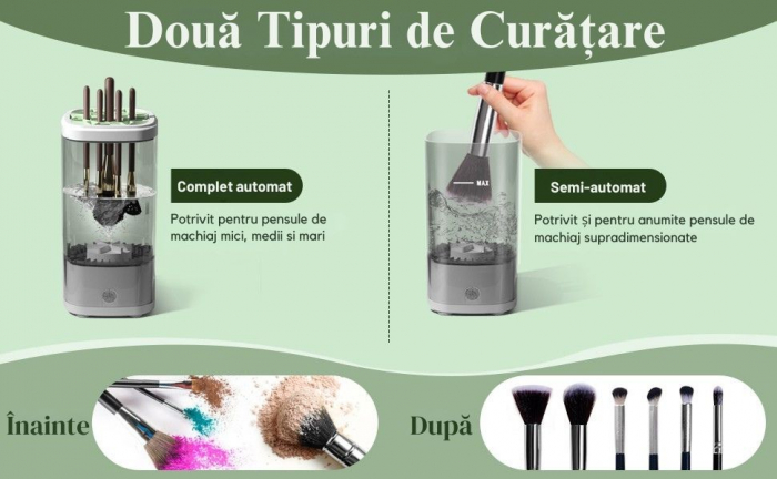 Aparat Electric Giftry® 3-in-1 pentru Curatare Pensule Machiaj – Curatare Ultrasonica 7000 RPM, Sterilizare UV, Uscare Rapida, Alb-Transparent, 7.6x7.6x16.2 cm, USB, gri [6]
