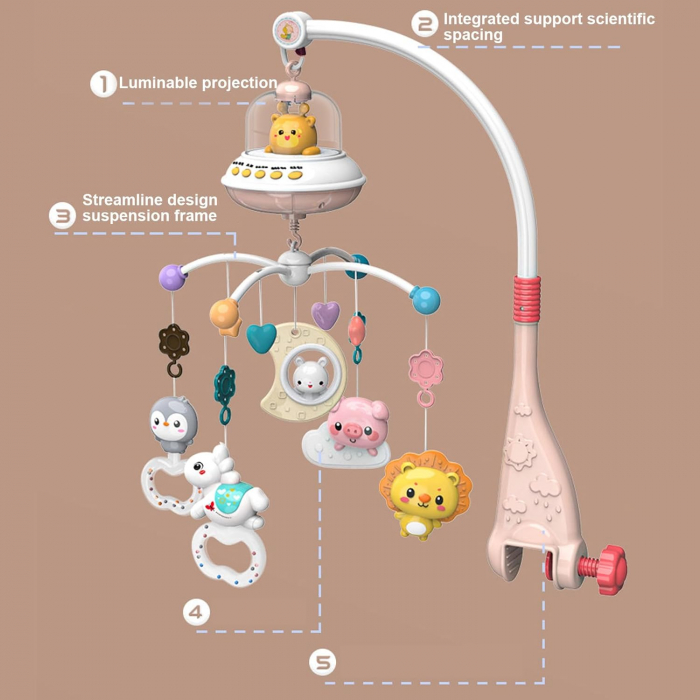 Carusel Muzical Giftry®, pentru patut, interactiv multifunctional, 5 jucarii senzoriale, Rotire 360°, sunete, lumini, proiector, telecomanda, +0 luni, model girafa, roz [2]