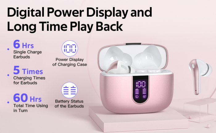 Casti wireless audio, Giftry®, Bluetooth 5.3, Waterproof, Afisare LED, Compatibile Android iOS, Roz [6]
