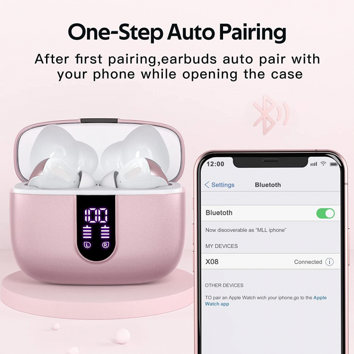 Casti wireless audio, Giftry®, Bluetooth 5.3, Waterproof, Afisare LED, Compatibile Android iOS, Roz [5]
