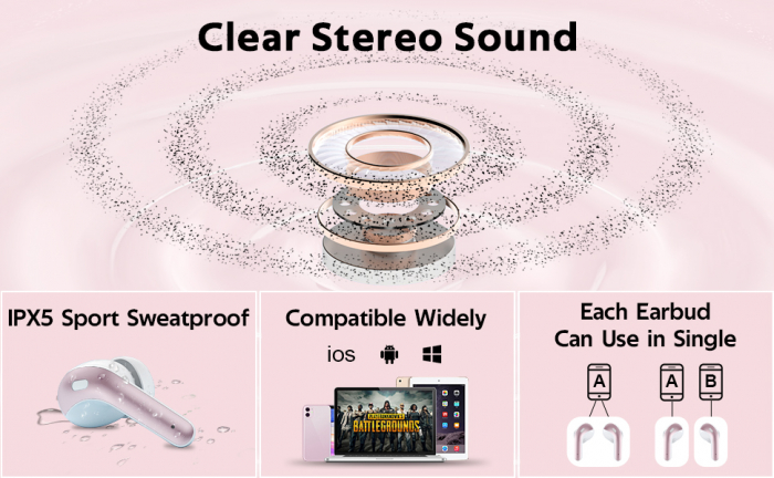 Casti wireless audio, Giftry®, Bluetooth 5.3, Waterproof, Afisare LED, Compatibile Android iOS, Roz [3]