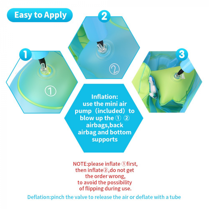 Colac inot pentru bebelusi si copii, Giftry® cu suport pentru cap si burtica, marimea S, 3-12 luni [4]