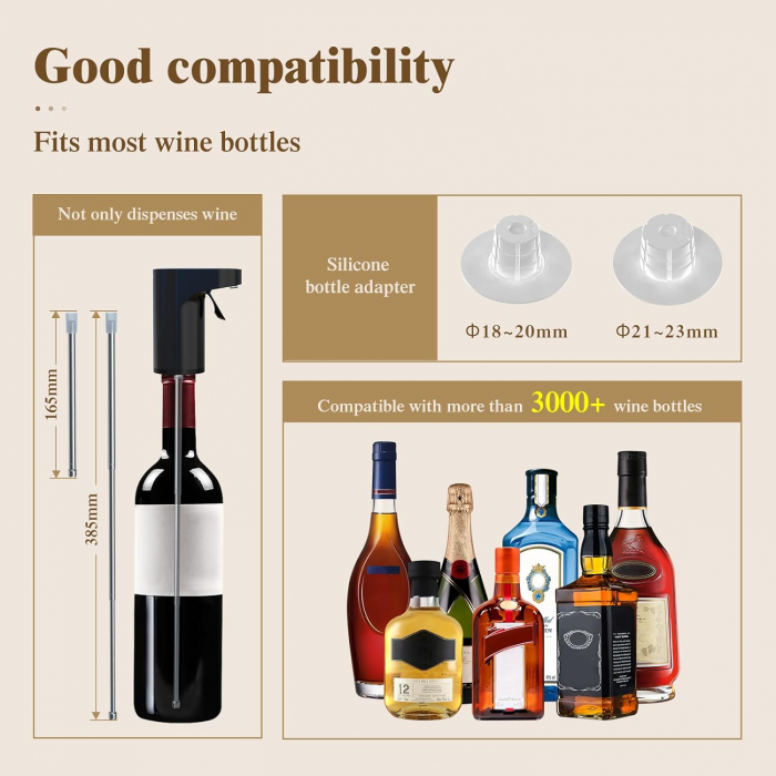 Decantor premium pentru vin Giftry®, Aerator Electric whisky, lichior, Reincarcabil USB, portabil, negru [3]