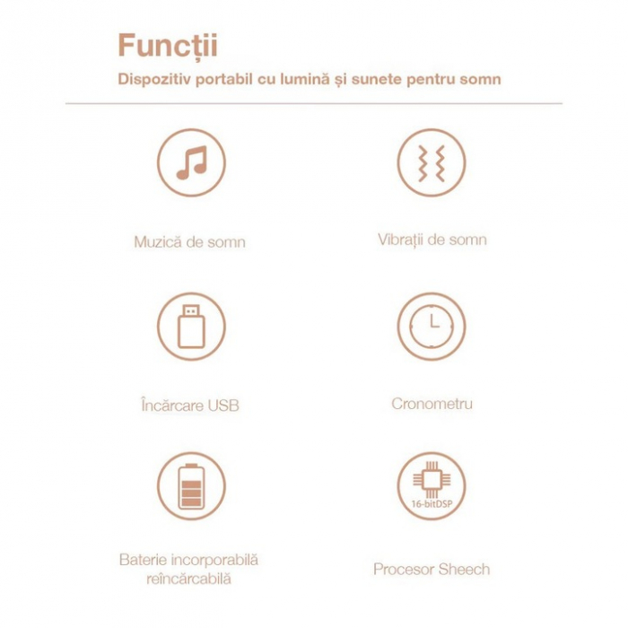 Dispozitiv sunete albe, Giftry®, 24 Sunete HQ, Portabil, Incarcare USB, Autonomie 15h, Acumulator 300mAh, Timer, bebelusi, adulti, copii, White Noise, Alb [6]