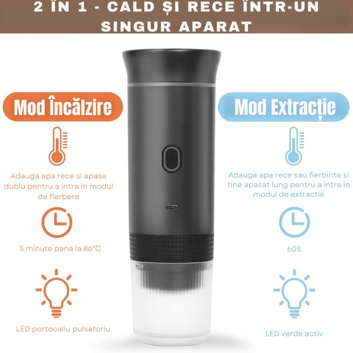 Espressor Portabil 3 in 1 Giftry®, Fara Fir, 20 Bar, Baterie 7500mAh, Compatibil Capsule Nespresso, Dolce Gusto si Cafea Macinata, Incalzire Automata, USB-C, Negru [2]
