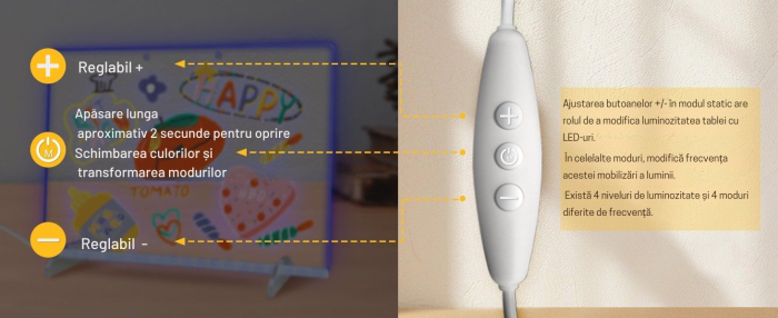 Giftry® Tabla LED Scris si Desen pentru Copii 3+, 7 Culori, 4 Moduri, 35x27 cm, Reutilizabila, Accesorii Complete, Ideal pentru Joaca, Camera, Birou si Home Office, Acril [10]