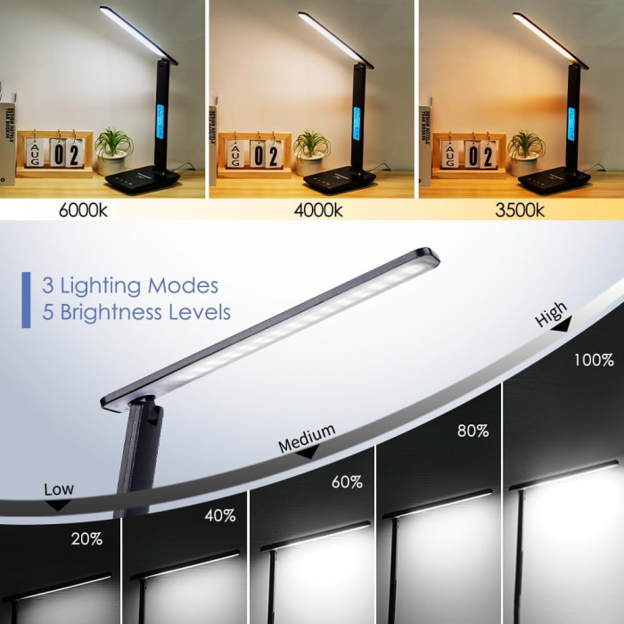 Lampa de birou cu LED, incarcator wireless, port USB, ceas, alarma, termometru, control tactil, 5 niveluri de iluminare, negru [6]