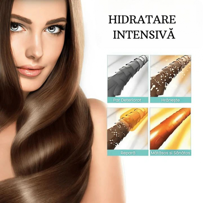 Masca Tratament Intensiva Karseell Collagen – Hidratare Profunda, Reparare Profesionala, cu Ulei de Argan si Colagen, Potrivita pentru Toate Tipurile de Par – 500ML [4]