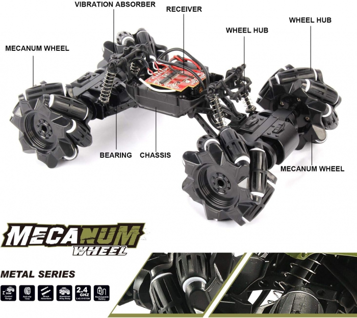 Masina cu telecomanda Giftry®, Stunt Car, RC detectare gesturi, 2,4 GHz 4WD, condus in ambele sensuri, rotatie de 360 °, vehicul army, lumini led si muzica, baieti si fete, 6-12 ani (verde) [6]