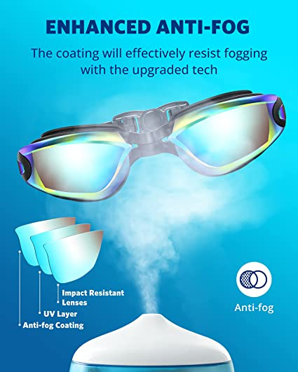 Ochelari de inot profesionali unisex, Giftry®, Policarbonat/Silicon, Anti-UV/ anti-aburire, aqua [5]