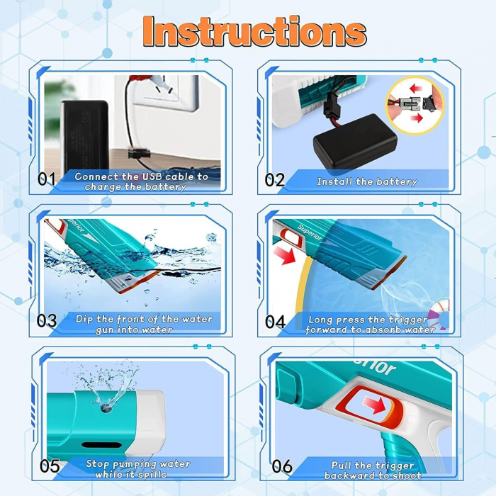 Pistol cu apa electric Giftry®, distanta tragere 10m, umplere automata rezervor, acumulator, cablu USB, albastru [3]
