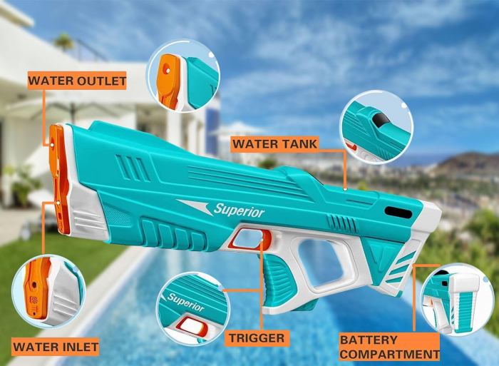 Pistol cu apa electric Giftry®, distanta tragere 10m, umplere automata rezervor, acumulator, cablu USB, albastru [4]