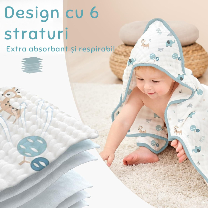 Prosoape de Muselină cu Glugă Giftry®, 80x80 cm, Set 2 Bucăți – 100% Bumbac Natural, 6 Straturi, Ultra Moi și Absorbante, Cadou pentru Nou-Născuți și Copii, Albastru/Alb Model Elefanti [5]