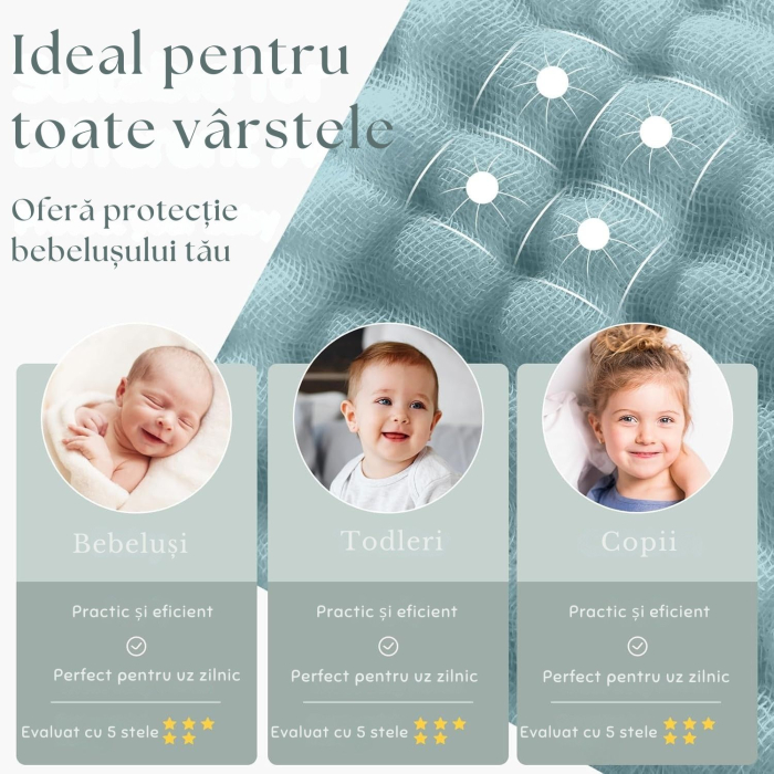 Prosoape de Muselină cu Glugă Giftry®, 80x80 cm, Set 2 Bucăți – 100% Bumbac Natural, 6 Straturi, Ultra Moi și Absorbante, Cadou pentru Nou-Născuți și Copii, Albastru/Alb Model Elefanti [3]