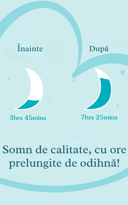 Sac de dormit bebelusi Giftry®, sistem infasat, marimea M (3–6 luni / 6–8.5 kg), 1.0 TOG, fermoar dublu, gri, 93% bumbac [6]