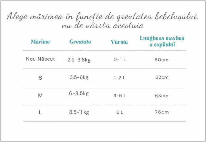 Sac de dormit bebelusi Giftry®, sistem infasat, Love To Dream 1.0 TOG, marimea M (3–6 luni / 6–8.5 kg), fermoar dublu, gri, 93% bumbac [6]
