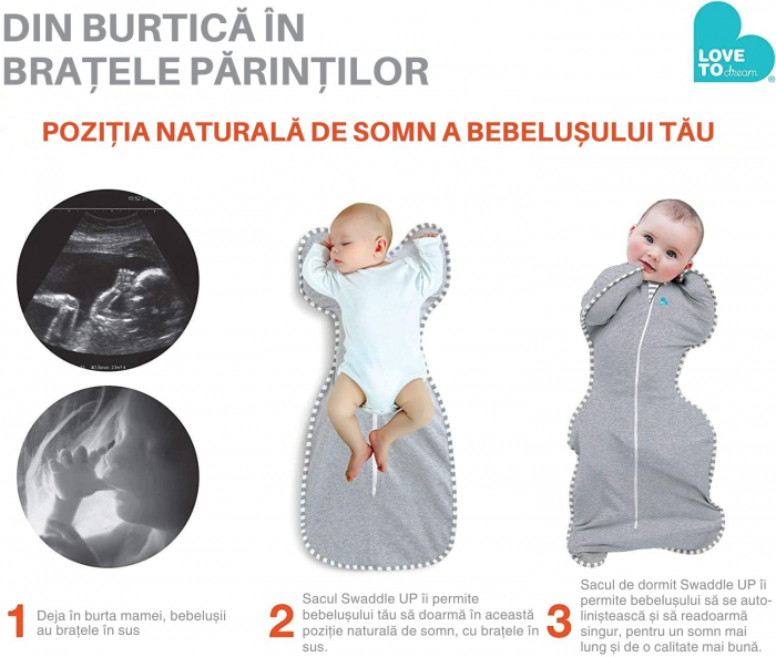 Sac de dormit bebelusi Giftry®, sistem infasat, Love To Dream 1.0 TOG, marimea M (3–6 luni / 6–8.5 kg), fermoar dublu, gri, 93% bumbac [4]