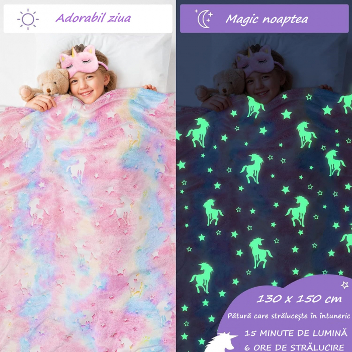 Set cadou Giftry®, 9 piese, Patura fosforescenta Unicorn, Sticla Termos, Geanta de umar, Masca pentru ochi, Fata de perna, Bratara charm, Bomba baie, Casti pufoase, Glob zapada, fete 4-12 ani, Roz [5]