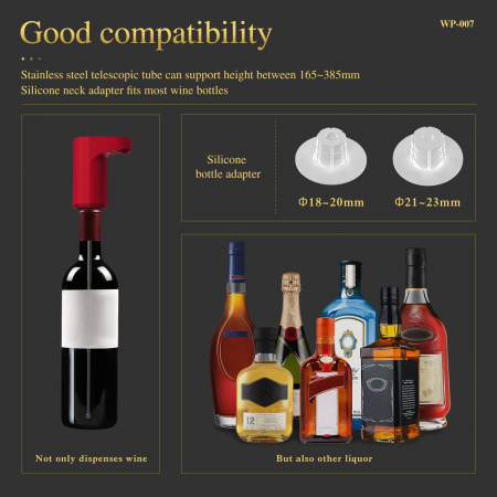 Aerator electric premium Giftry®, pentru vin, whisky, lichior, functie Decantor, Reincarcabil USB, portabil, design user-friendly, rosu [6]