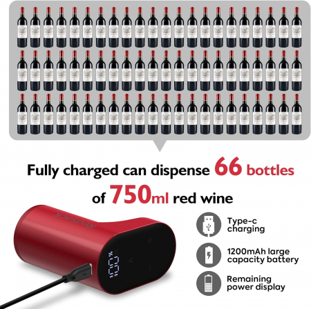 Aerator electric premium Giftry®, pentru vin, whisky, lichior, functie Decantor, Reincarcabil USB, portabil, design user-friendly, rosu [4]