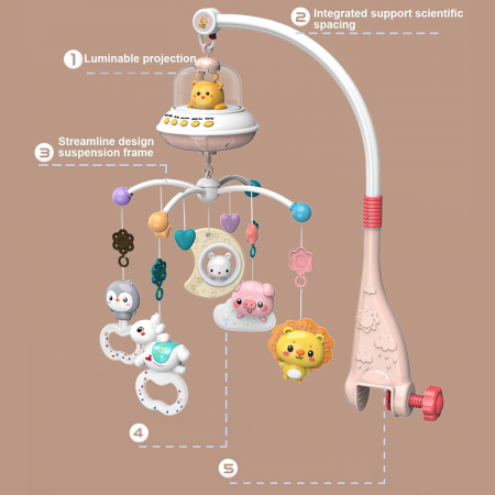 Carusel Muzical Giftry®, pentru patut, interactiv multifunctional, 5 jucarii senzoriale, Rotire 360°, sunete, lumini, proiector, telecomanda, +0 luni, model girafa, roz [1]