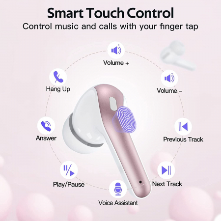 Casti wireless audio, Giftry®, Bluetooth 5.3, Waterproof, Afisare LED, Compatibile Android iOS, Roz [3]