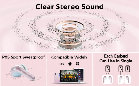 Casti wireless audio, Giftry®, Bluetooth 5.3, Waterproof, Afisare LED, Compatibile Android iOS, Roz [2]