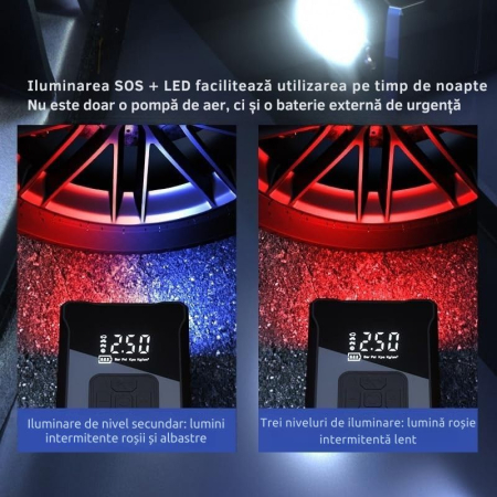 Compresor auto portabil Giftry® , 50 L/min, 10.3 BAR, acumulator 4000 mAh, display digital, oprire automata, lumina LED SOS, accesorii multiple, Negru [7]
