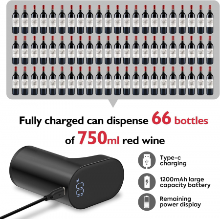 Decantor premium pentru vin Giftry®, Aerator Electric whisky, lichior, Reincarcabil USB, portabil, negru [5]