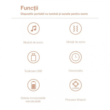 Dispozitiv sunete albe, Giftry®, 24 Sunete HQ, Portabil, Incarcare USB, Autonomie 15h, Acumulator 300mAh, Timer, bebelusi, adulti, copii, White Noise, Alb [5]