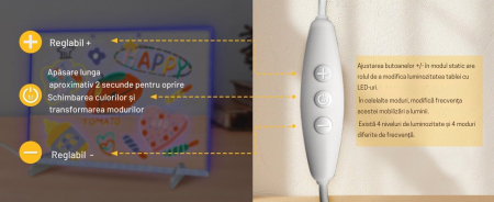 Giftry® Tabla LED Scris si Desen pentru Copii 3+, 7 Culori, 4 Moduri, 35x27 cm, Reutilizabila, Accesorii Complete, Ideal pentru Joaca, Camera, Birou si Home Office, Acril [9]