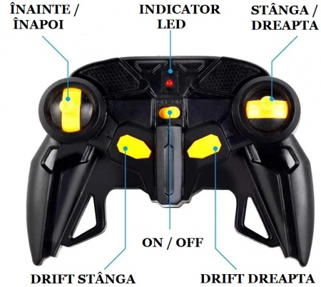 Masina cu telecomanda Giftry®, Stunt Car, RC detectare gesturi, 2,4 GHz 4WD, condus in ambele sensuri, rotatie de 360 °, vehicul army, lumini led si muzica, baieti si fete, 6-12 ani (verde) [1]