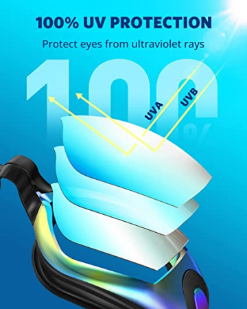 Ochelari de inot profesionali unisex, Giftry®, Policarbonat/Silicon, Anti-UV/ anti-aburire, aqua [7]