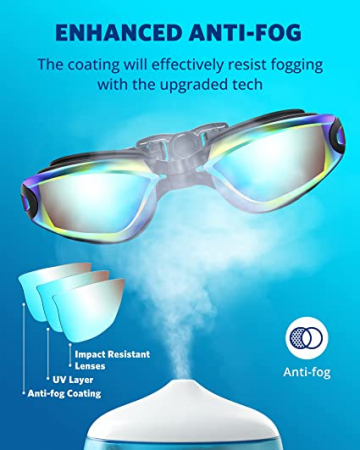 Ochelari de inot profesionali unisex, Giftry®, Policarbonat/Silicon, Anti-UV/ anti-aburire, aqua [5]