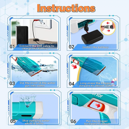 Pistol cu apa electric Giftry®, distanta tragere 10m, umplere automata rezervor, acumulator, cablu USB, albastru [2]