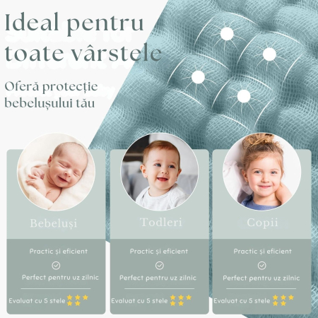 Prosoape de Muselină cu Glugă Giftry®, 80x80 cm, Set 2 Bucăți – 100% Bumbac Natural, 6 Straturi, Ultra Moi și Absorbante, Cadou pentru Nou-Născuți și Copii, Albastru/Alb Model Elefanti [2]