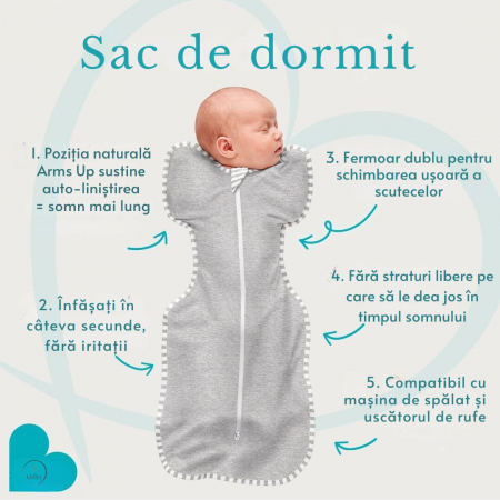 Sac de dormit bebelusi Giftry®, sistem infasat, marimea M (3–6 luni / 6–8.5 kg), 1.0 TOG, fermoar dublu, gri, 93% bumbac [2]