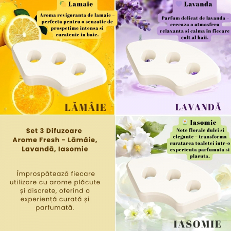 Set 24 Rezerve Bureti pentru Perie WC Giftry® + 3 Difuzoare Aroma – Lamaie, Lavanda, Iasomie – Igiena si Prospețime pentru Toaleta [6]
