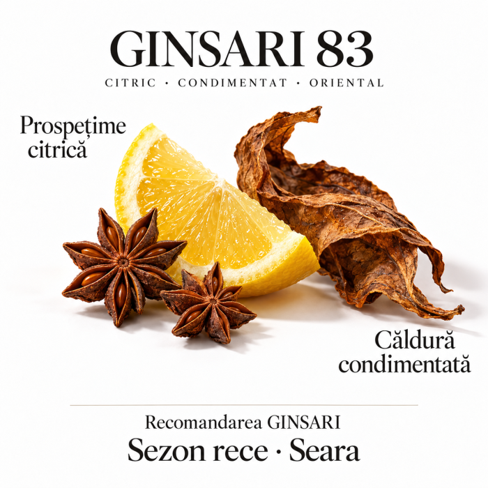 Parfum barbati Ginsari 83, Condimentat/ Oriental , 50 ml [4]