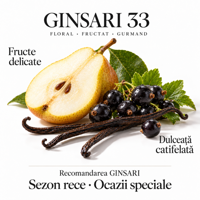 Parfum dama Ginsari 33, Floral/ Fructat/ Dulce, 50 ml [4]
