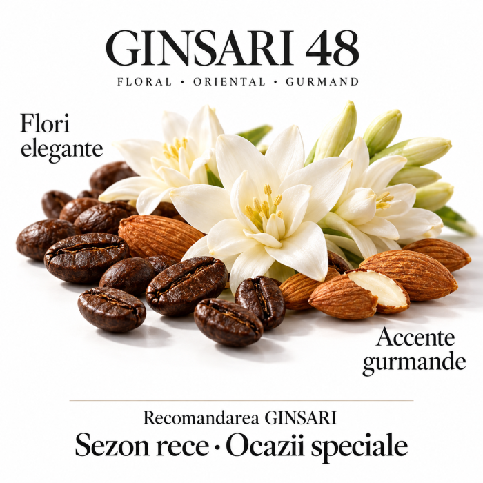 Parfum dama Ginsari 48, Floral/ Oriental, 50 ml [4]