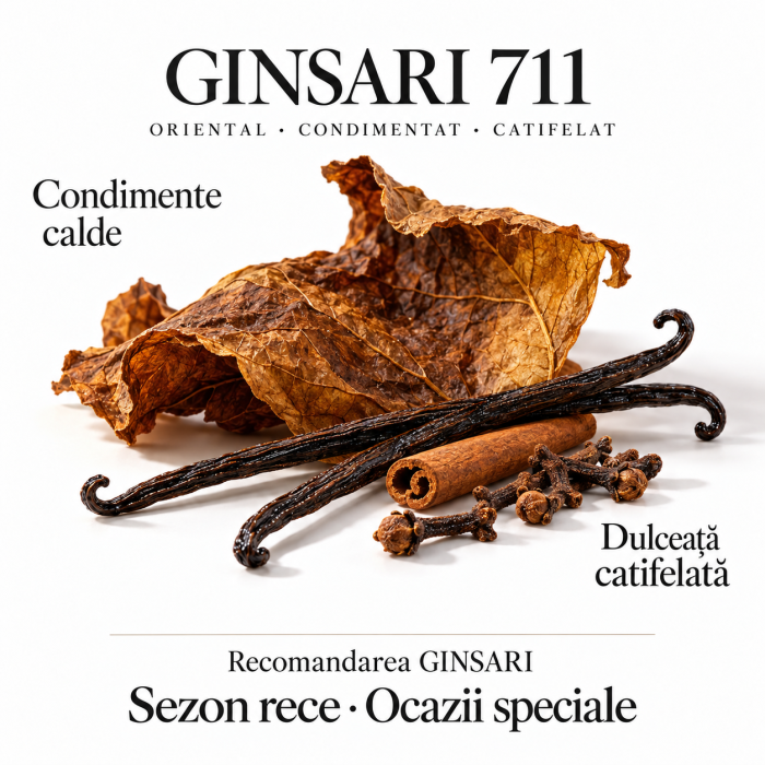 Parfum unisex Ginsari 711 Nisa, Oriental/ Picant, 50 ml [4]