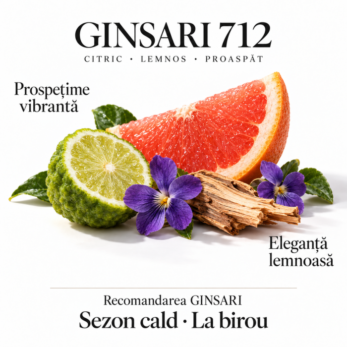 Parfum unisex Ginsari 712 Nisa, Aromatic, 50 ml [4]