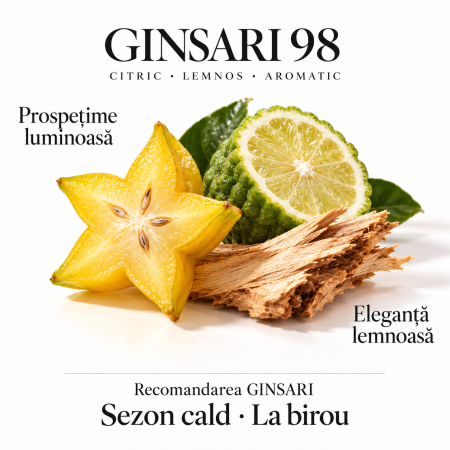 Parfum barbati Ginsari 98, Lemnos, 50 ml [3]