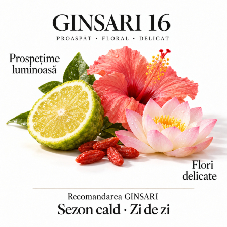 Parfum dama Ginsari 16, Fresh/ Floral, 50 ml [3]